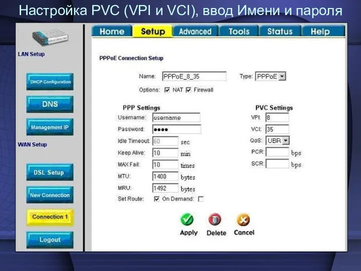 Настройка PVC (VPI и VCI), ввод Имени и пароля