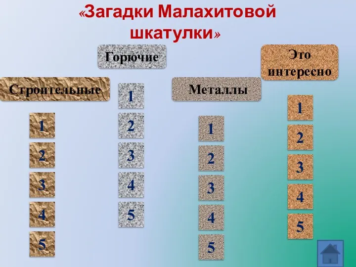 Дидактическая игра «Загадки Малахитовой шкатулки» Строительные Горючие Металлы Это интересно 1