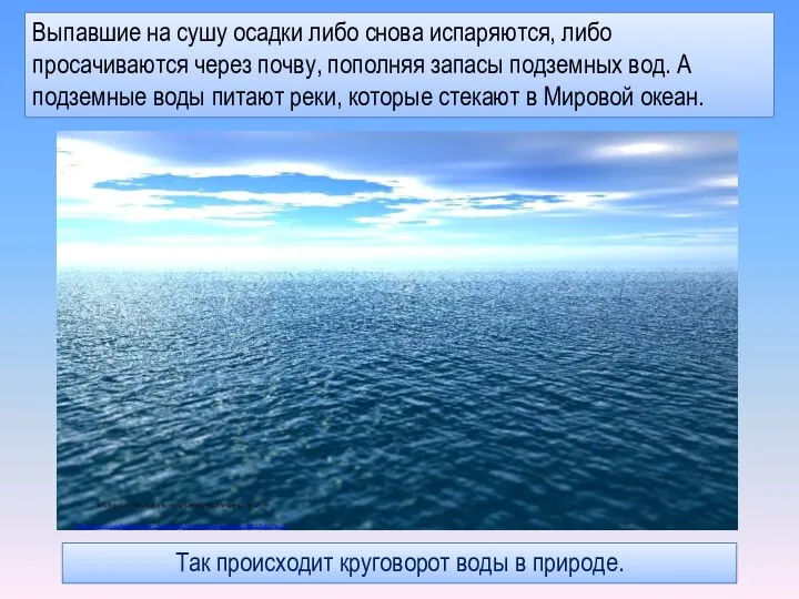 Выпавшие на сушу осадки либо снова испаряются, либо просачиваются через почву,