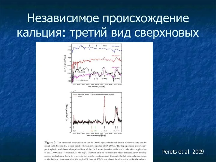 Независимое происхождение кальция: третий вид сверхновых Perets et al. 2009