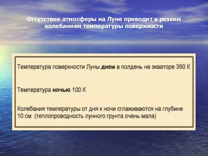 Отсутствие атмосферы на Луне приводит к резким колебаниям температуры поверхности