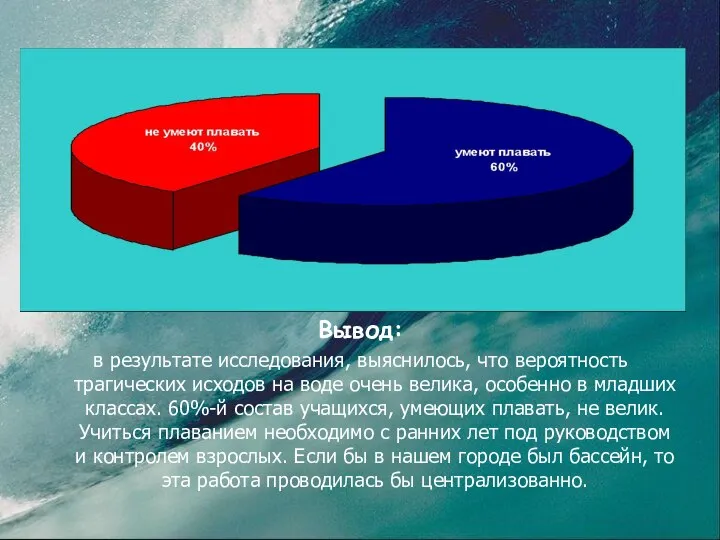 Вывод: в результате исследования, выяснилось, что вероятность трагических исходов на воде