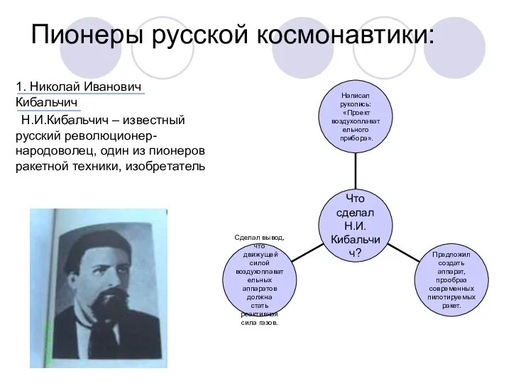 1. Николай Иванович Кибальчич Н.И.Кибальчич – известный русский революционер-народоволец, один из