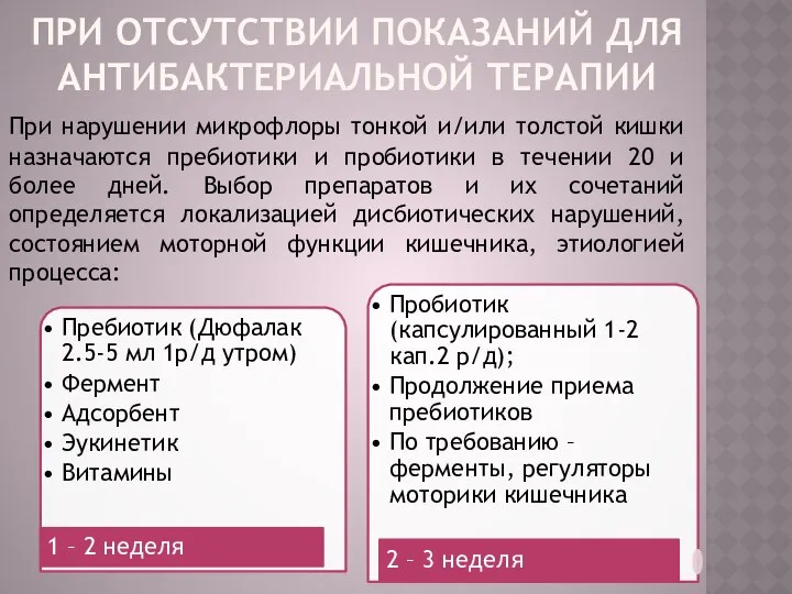 При отсутствии показаний для антибактериальной терапии При нарушении микрофлоры тонкой и/или