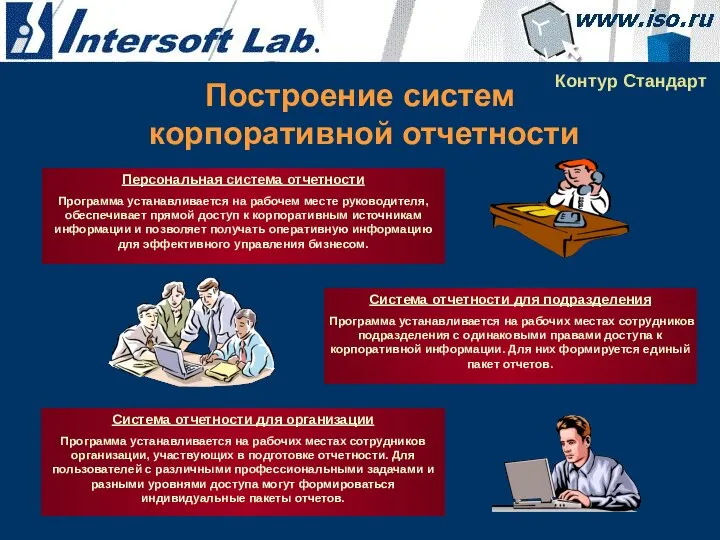 Построение систем корпоративной отчетности Контур Стандарт Система отчетности для организации Программа