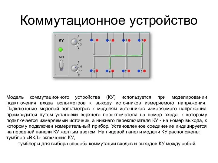 Коммутационное устройство Модель коммутационного устройства (КУ) используется при моделировании подключения входа