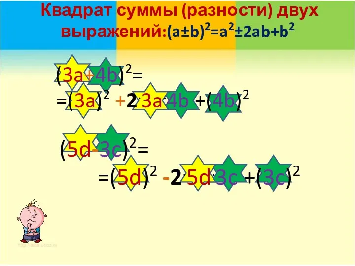 Квадрат суммы (разности) двух выражений:(a±b)2=a2±2ab+b2 (3a+4b)2= =(3a)2 +2.3a.4b +(4b)2 (5d-3c)2= =(5d)2 -2.5d.3c +(3c)2
