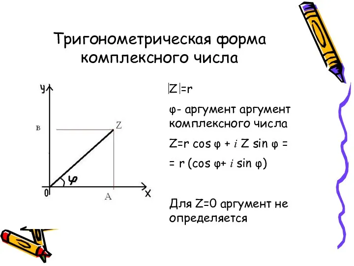 Тригонометрическая форма комплексного числа Z =r φ- аргумент аргумент комплексного числа