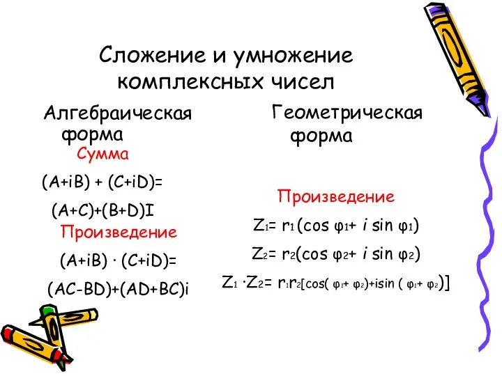 Сложение и умножение комплексных чисел Алгебраическая форма Геометрическая форма Сумма (A+iB)