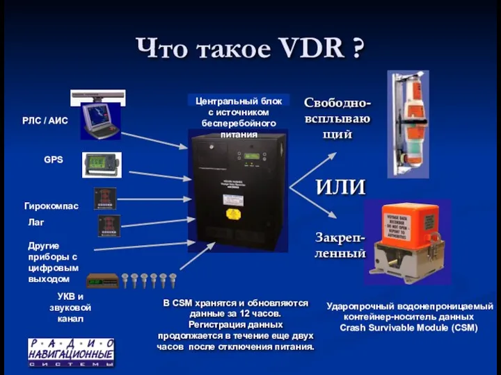 Что такое VDR ? ИЛИ В CSM хранятся и обновляются данные