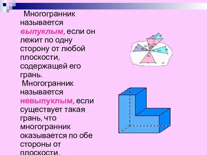 Многогранник называется выпуклым, если он лежит по одну сторону от любой