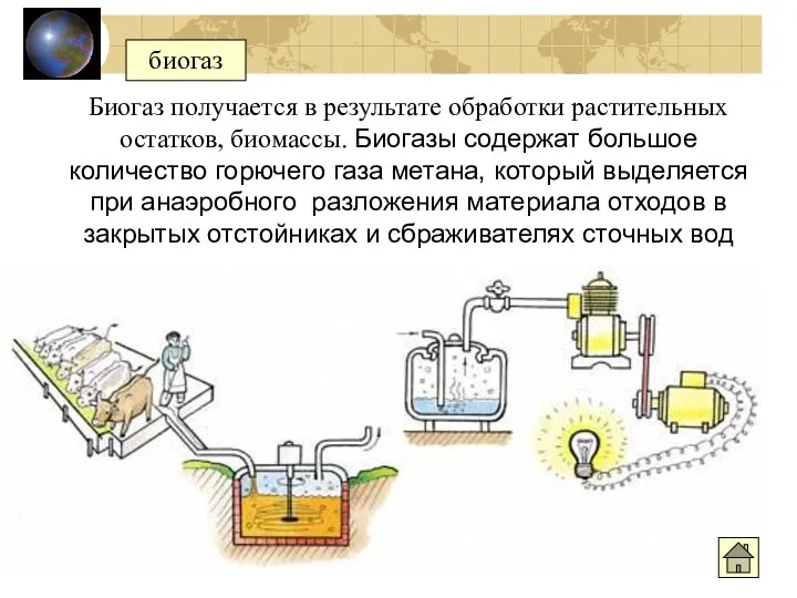 биогаз Биогаз получается в результате обработки растительных остатков, биомассы. Биогазы содержат