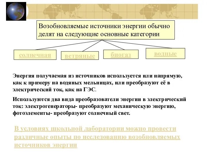 Возобновляемые источники энергии обычно делят на следующие основные категории солнечная ветряные