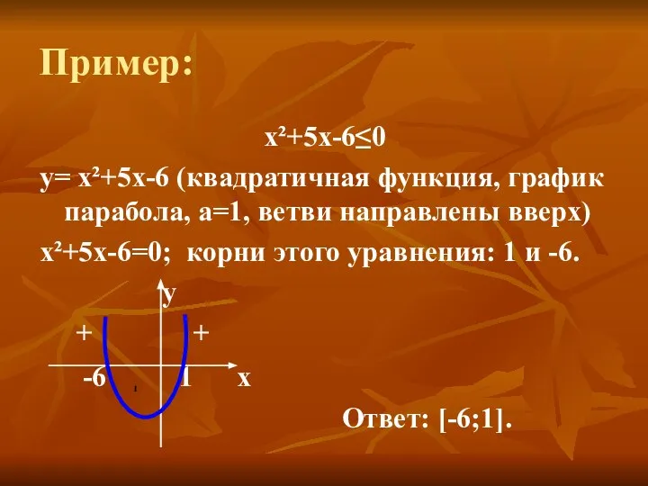 Пример: х²+5х-6≤0 y= х²+5х-6 (квадратичная функция, график парабола, а=1, ветви направлены