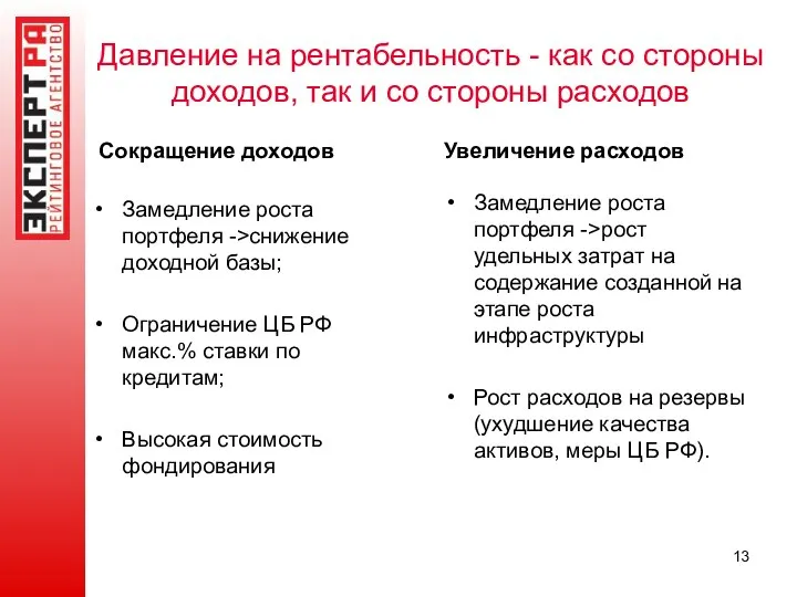 Давление на рентабельность - как со стороны доходов, так и со