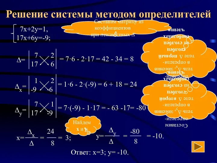 -80 Решение системы методом определителей Составим матрицу из коэффициентов при неизвестных