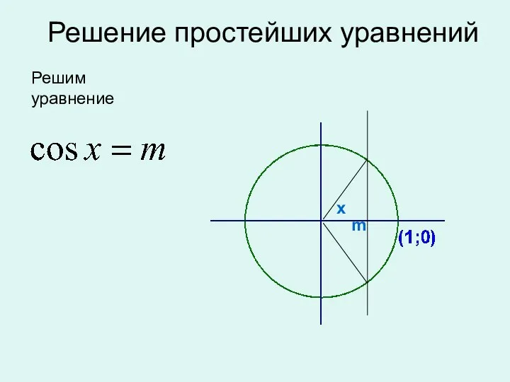 Решение простейших уравнений Решим уравнение m x