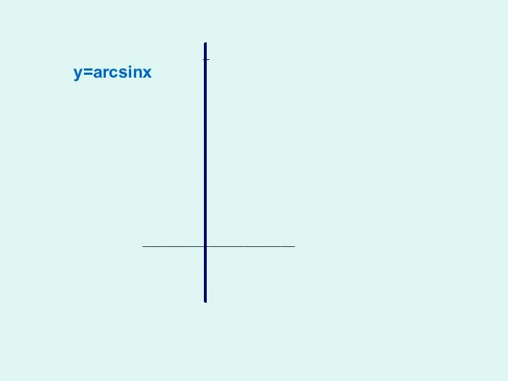 y=arcsinx