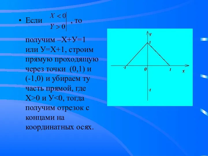 Если , то получим –Х+У=1 или У=Х+1, строим прямую проходящую через