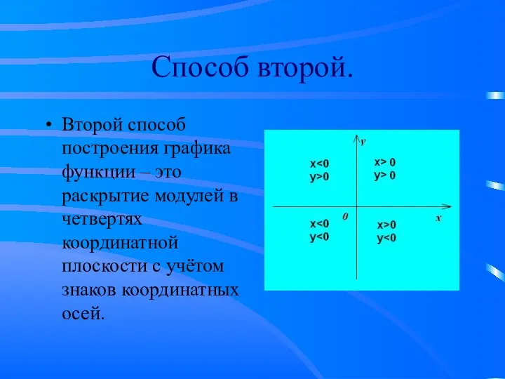 Способ второй. Второй способ построения графика функции – это раскрытие модулей