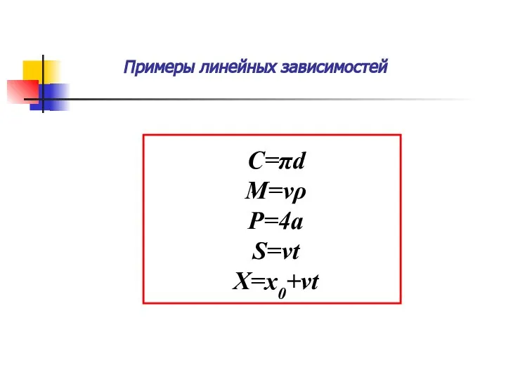 Примеры линейных зависимостей