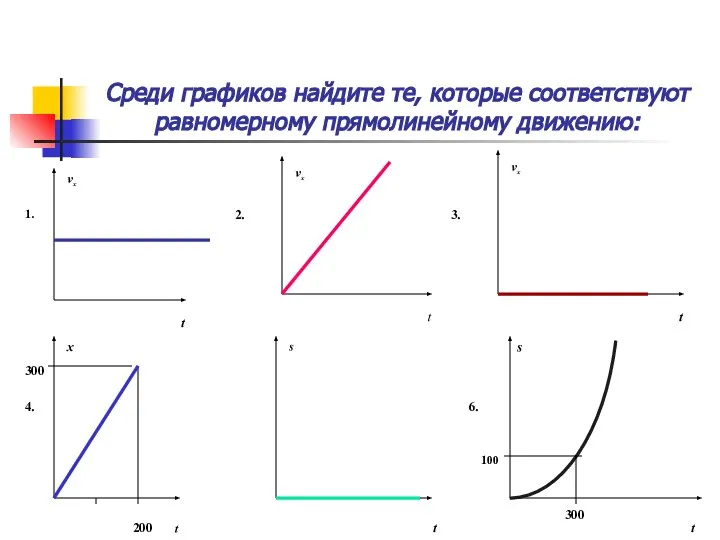 Среди графиков найдите те, которые соответствуют равномерному прямолинейному движению: 1. 2.