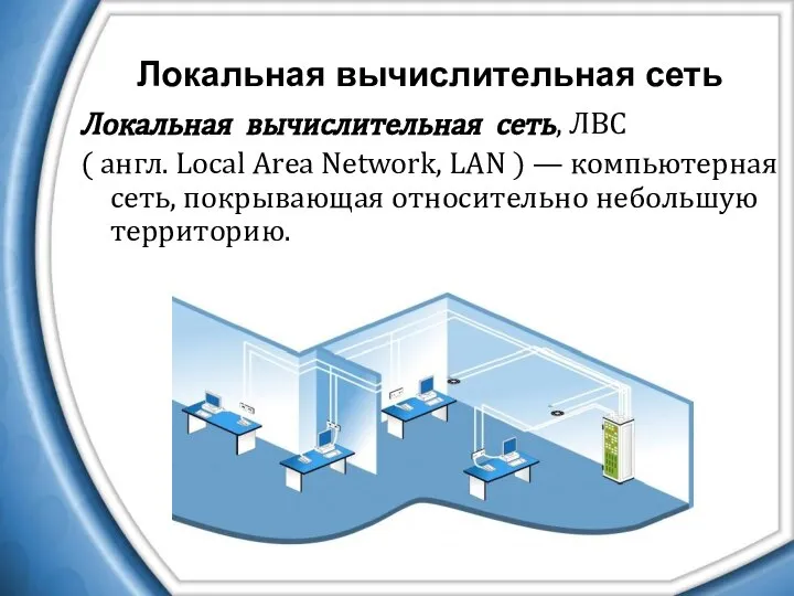 Локальная вычислительная сеть Локальная вычислительная сеть, ЛВС ( англ. Local Area