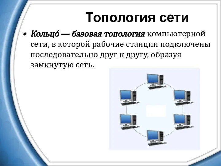 Кольцо́ — базовая топология компьютерной сети, в которой рабочие станции подключены