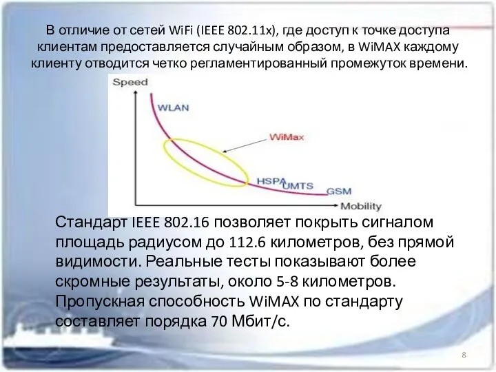 В отличие от сетей WiFi (IEEE 802.11x), где доступ к точке