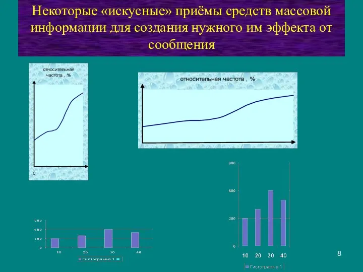 Некоторые «искусные» приёмы средств массовой информации для создания нужного им эффекта от сообщения