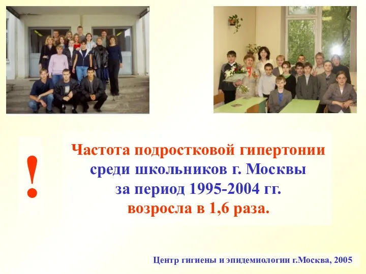 Частота подростковой гипертонии среди школьников г. Москвы за период 1995-2004 гг.