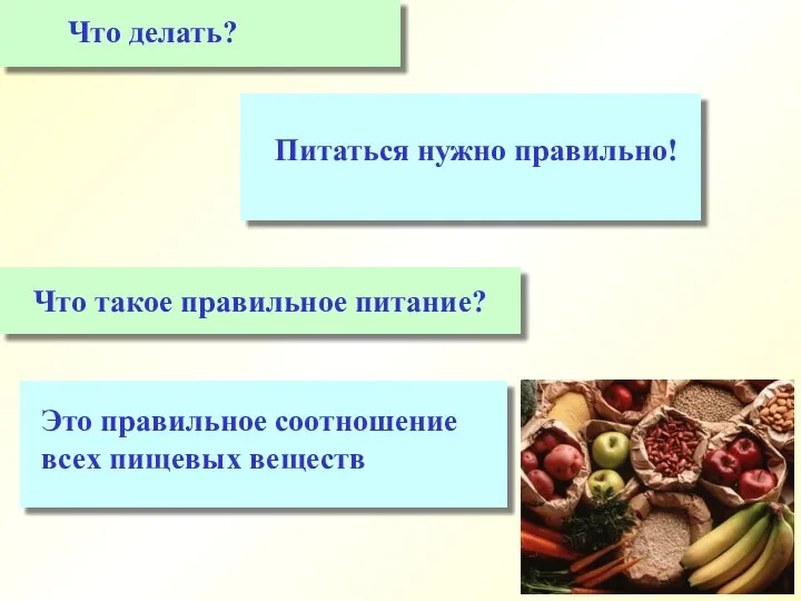 Это правильное соотношение всех пищевых веществ Что делать? Питаться нужно правильно!