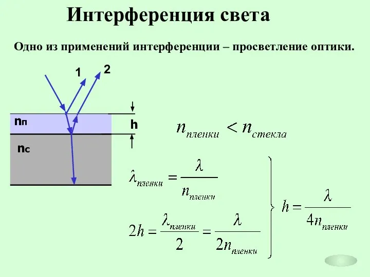 Интерференция света Одно из применений интерференции – просветление оптики.