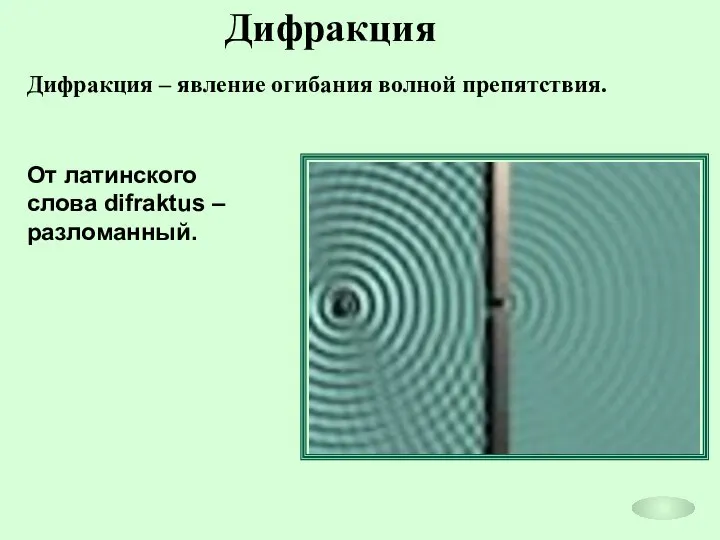 Дифракция Дифракция – явление огибания волной препятствия. От латинского слова difraktus – разломанный.