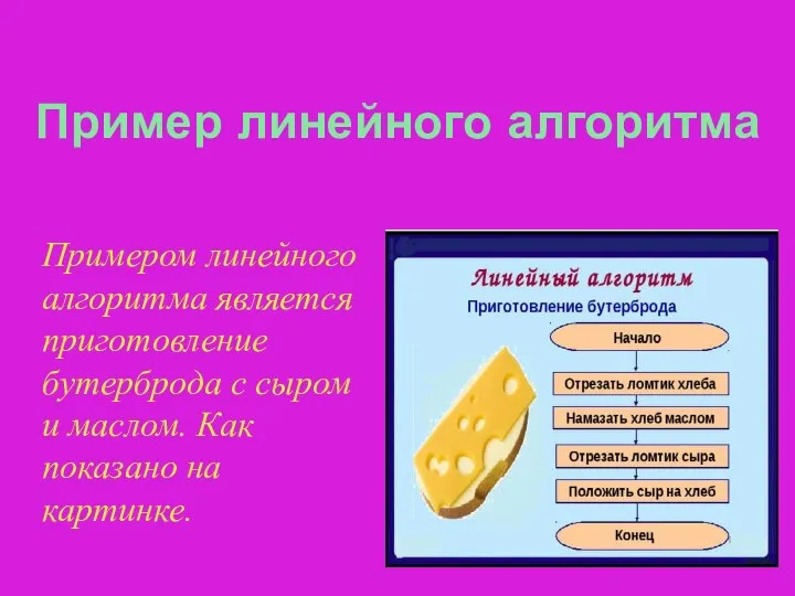 Пример линейного алгоритма Примером линейного алгоритма является приготовление бутерброда с сыром