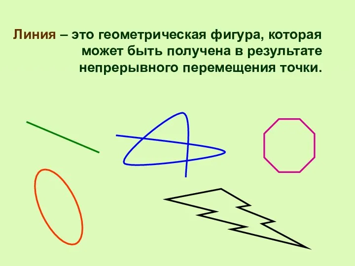 Линия – это геометрическая фигура, которая может быть получена в результате непрерывного перемещения точки.