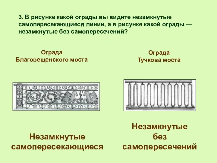 Незамкнутые самопересекающиеся Незамкнутые без самопересечений Ограда Благовещенского моста Ограда Тучкова моста