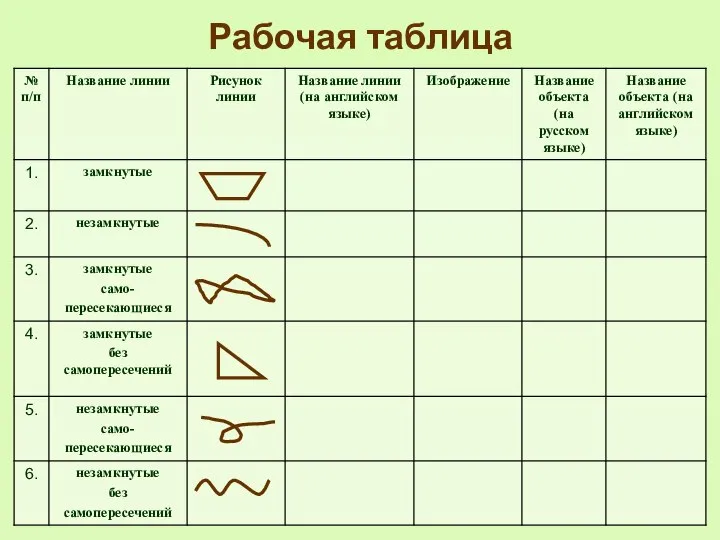 Рабочая таблица