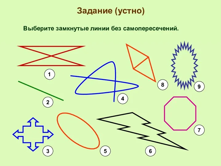 Задание (устно) 1 2 3 5 6 7 4 8 9 Выберите замкнутые линии без самопересечений.