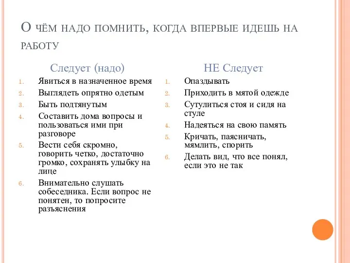 О чём надо помнить, когда впервые идешь на работу Следует (надо)