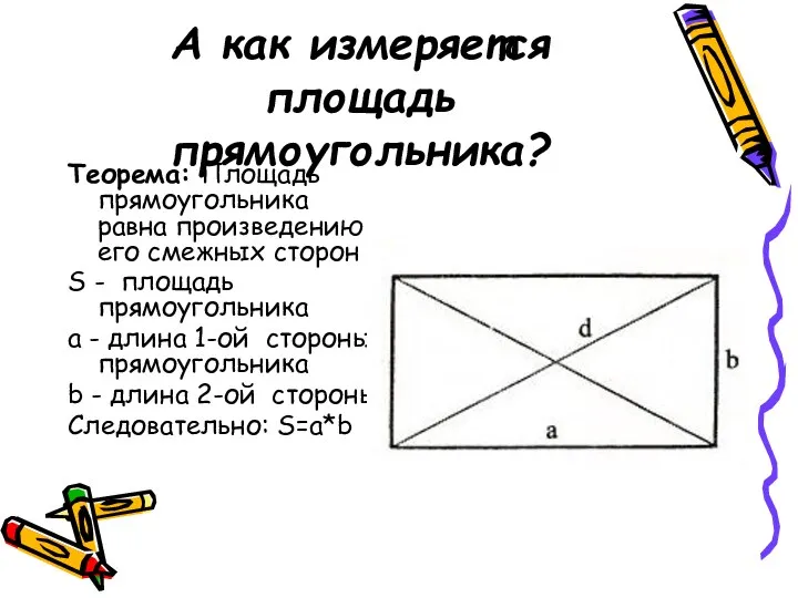 А как измеряется площадь прямоугольника? Теорема: Площадь прямоугольника равна произведению его