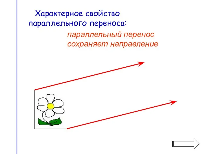 Характерное свойство параллельного переноса: параллельный перенос сохраняет направление