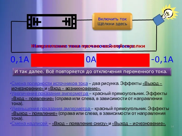 Смена полярности источников тока – два рисунка. Эффекты «Выход – исчезновение»