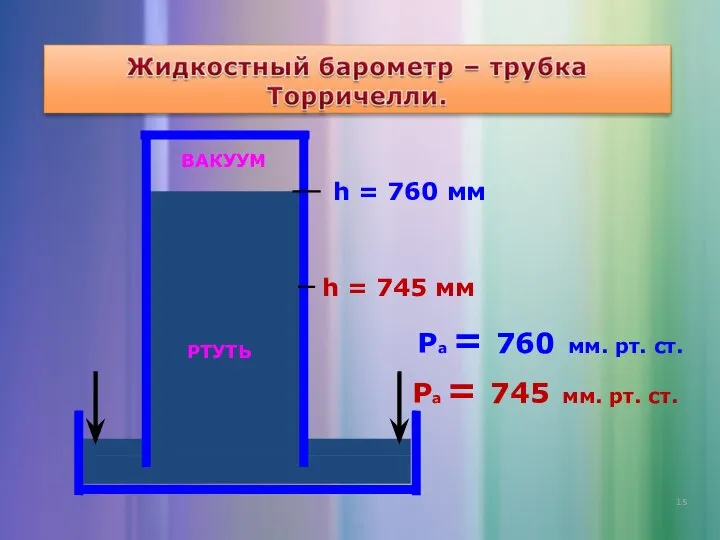 Ра = 745 мм. рт. ст. h = 745 мм Ра