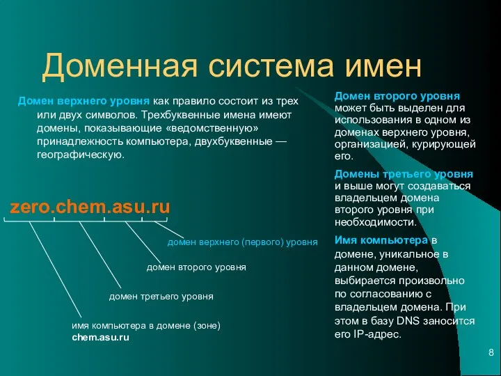 Доменная система имен Домен верхнего уровня как правило состоит из трех