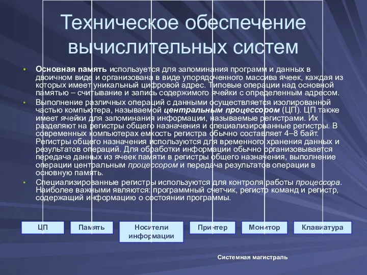 Техническое обеспечение вычислительных систем Основная память используется для запоминания программ и