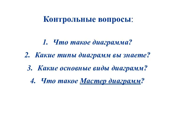 Контрольные вопросы: Что такое диаграмма? Какие типы диаграмм вы знаете? Какие