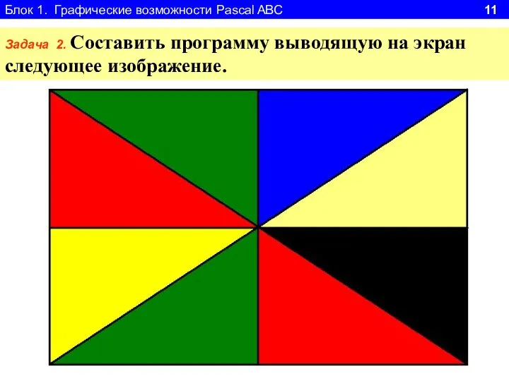 Блок 1. Графические возможности Pascal ABC 11 Задача 2. Составить программу выводящую на экран следующее изображение.