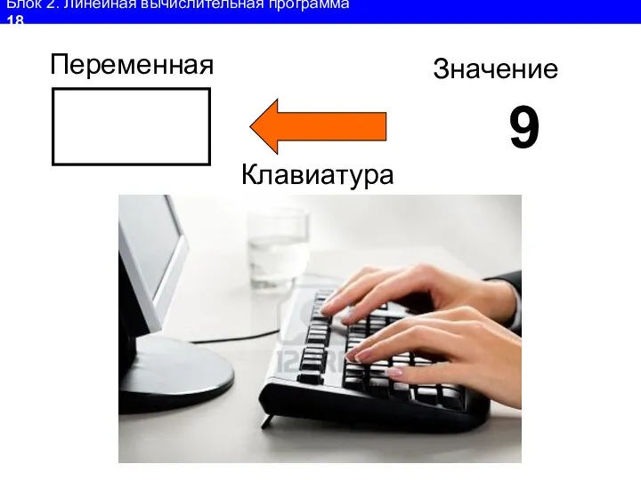 Блок 2. Линейная вычислительная программа 18 Переменная Значение Клавиатура 9