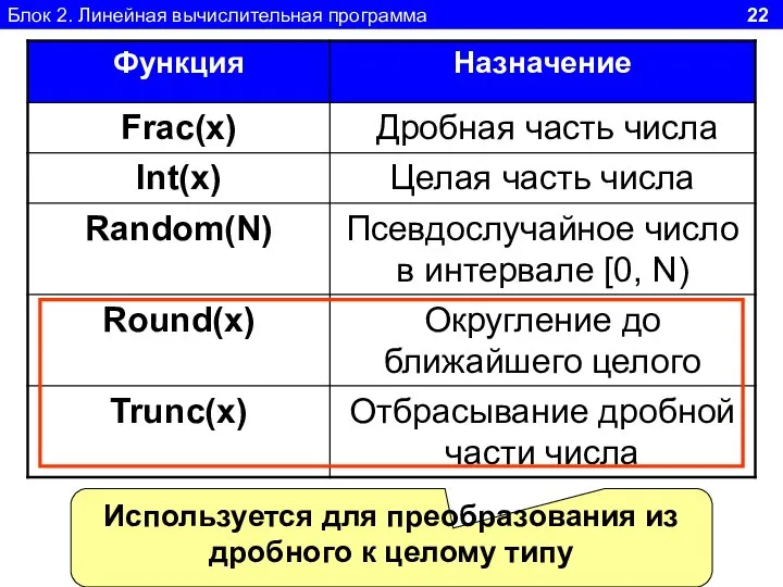 Блок 2. Линейная вычислительная программа 22 Используется для преобразования из дробного к целому типу